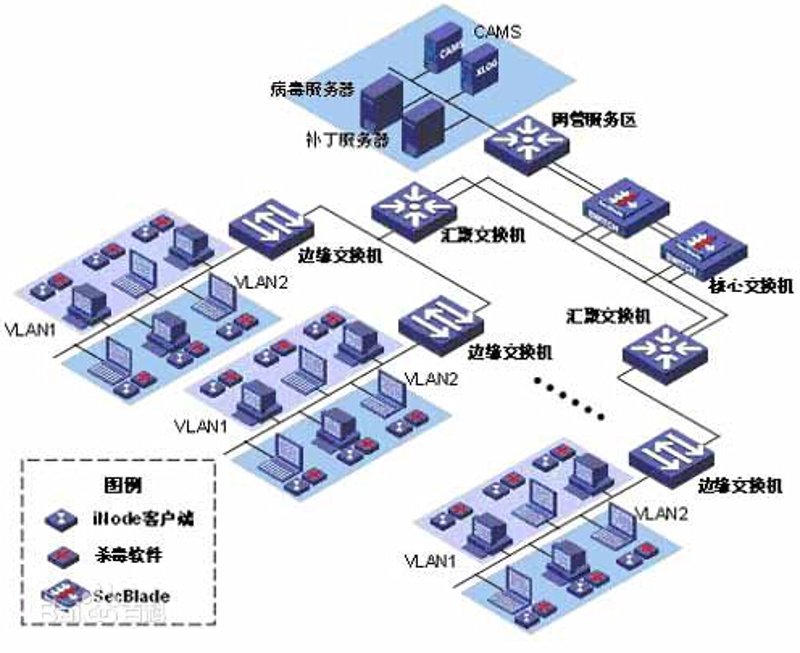 企业信息化建设新趋势：ERP系统定制助力成长